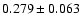 $0.279\pm 0.063$