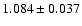 $1.084\pm 0.037$