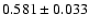 $0.581\pm 0.033$
