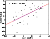 \begin{figure}
\par\includegraphics[width = 9 cm]{0862fig1.eps}
\end{figure}