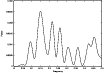\begin{figure}
\par\includegraphics[width = 9 cm]{0862fig3.eps}
\end{figure}