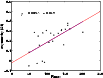 \begin{figure}
\par\includegraphics[width = 9 cm]{0862fig4.eps} \end{figure}