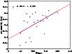 \begin{figure}
\par\includegraphics[width = 9 cm]{0862fig5.eps}
\end{figure}