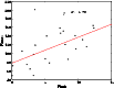 \begin{figure}
\par\includegraphics[width = 9 cm]{0862fig6.eps}
\end{figure}