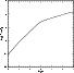 \begin{figure}
\par\includegraphics[width=6cm,clip]{0871fig1.eps}
\end{figure}