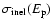 $\sigma_{\rm inel}(E_{\rm p})$