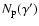$N_{\rm p}(\gamma{'})$