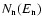 $N_{\rm n}(E_{\rm n})$