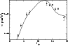 \begin{figure}
\par\includegraphics[width=8.5cm,clip]{0958fig3.eps}
\end{figure}