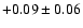$+0.09\pm0.06$