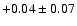 $+0.04\pm0.07$