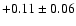 $+0.11\pm0.06$