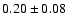 $0.20\pm0.08$