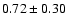 $0.72\pm0.30$