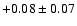 $+0.08\pm0.07$