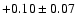 $+0.10\pm0.07$