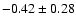 $-0.42\pm0.28$