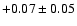 $+0.07\pm0.05$