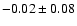 $-0.02\pm0.08$