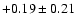 $+0.19\pm0.21$