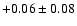 $+0.06\pm0.08$