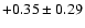 $+0.35\pm0.29$