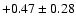 $+0.47\pm0.28$