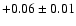 $+0.06\pm0.01$