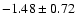 $-1.48\pm0.72$