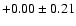 $+0.00\pm0.21$