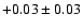 $+0.03\pm0.03$