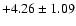 $+4.26\pm1.09$