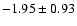 $-1.95\pm0.93$