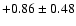 $+0.86\pm0.48$