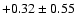 $+0.32\pm0.55$
