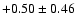 $+0.50\pm0.46$