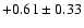 $+0.61\pm0.33$