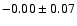 $-0.00\pm0.07$