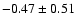 $-0.47\pm0.51$