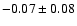 $-0.07\pm0.08$