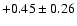 $+0.45\pm0.26$