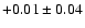 $+0.01\pm0.04$