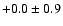 $+0.0\pm0.9$