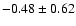$-0.48\pm0.62$