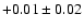 $+0.01\pm0.02$