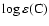 ${\rm\log\varepsilon(C) }$