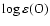 ${\rm\log\varepsilon(O)}$