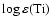 ${\rm\log\varepsilon(Ti)}$
