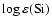 ${\rm\log\varepsilon(Si)}$