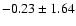 $-0.23\pm1.64$